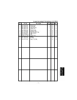 Предварительный просмотр 392 страницы Panasonic FA-DS72 Service Manual & Parts Manual