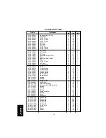 Предварительный просмотр 395 страницы Panasonic FA-DS72 Service Manual & Parts Manual