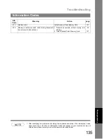 Preview for 135 page of Panasonic Facsimile UF-590 Operating Instructions Manual