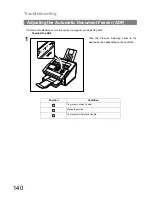 Preview for 140 page of Panasonic Facsimile UF-590 Operating Instructions Manual