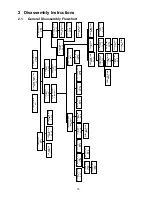 Preview for 19 page of Panasonic Facsimile UF-590 Service Manual