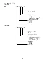 Preview for 52 page of Panasonic Facsimile UF-590 Service Manual