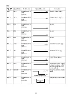 Preview for 60 page of Panasonic Facsimile UF-590 Service Manual