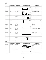 Preview for 61 page of Panasonic Facsimile UF-590 Service Manual