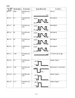 Preview for 62 page of Panasonic Facsimile UF-590 Service Manual