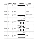 Preview for 67 page of Panasonic Facsimile UF-590 Service Manual