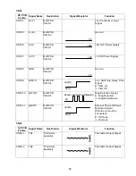 Preview for 69 page of Panasonic Facsimile UF-590 Service Manual