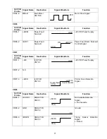 Preview for 71 page of Panasonic Facsimile UF-590 Service Manual