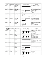 Preview for 73 page of Panasonic Facsimile UF-590 Service Manual