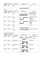 Preview for 74 page of Panasonic Facsimile UF-590 Service Manual