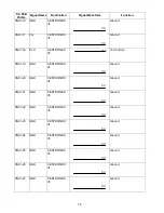 Preview for 76 page of Panasonic Facsimile UF-590 Service Manual