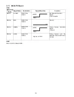 Preview for 84 page of Panasonic Facsimile UF-590 Service Manual