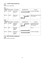 Preview for 86 page of Panasonic Facsimile UF-590 Service Manual