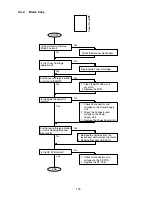 Preview for 103 page of Panasonic Facsimile UF-590 Service Manual