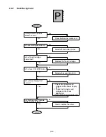 Preview for 108 page of Panasonic Facsimile UF-590 Service Manual