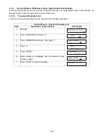 Preview for 148 page of Panasonic Facsimile UF-590 Service Manual