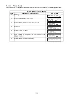 Preview for 152 page of Panasonic Facsimile UF-590 Service Manual