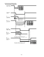 Preview for 156 page of Panasonic Facsimile UF-590 Service Manual