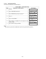 Preview for 160 page of Panasonic Facsimile UF-590 Service Manual