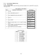 Preview for 166 page of Panasonic Facsimile UF-590 Service Manual