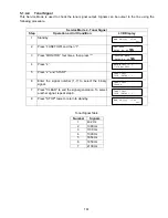 Preview for 167 page of Panasonic Facsimile UF-590 Service Manual