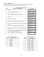 Preview for 168 page of Panasonic Facsimile UF-590 Service Manual