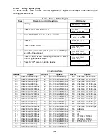 Preview for 169 page of Panasonic Facsimile UF-590 Service Manual