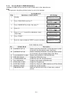 Preview for 172 page of Panasonic Facsimile UF-590 Service Manual