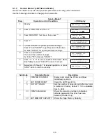 Preview for 173 page of Panasonic Facsimile UF-590 Service Manual