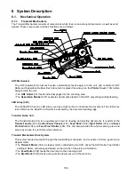 Preview for 186 page of Panasonic Facsimile UF-590 Service Manual