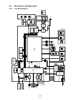 Preview for 195 page of Panasonic Facsimile UF-590 Service Manual