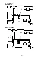 Preview for 196 page of Panasonic Facsimile UF-590 Service Manual