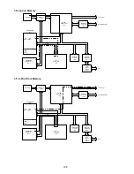 Preview for 198 page of Panasonic Facsimile UF-590 Service Manual