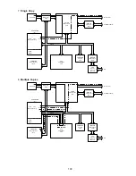 Preview for 199 page of Panasonic Facsimile UF-590 Service Manual