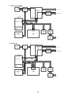 Preview for 201 page of Panasonic Facsimile UF-590 Service Manual