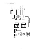 Preview for 217 page of Panasonic Facsimile UF-590 Service Manual