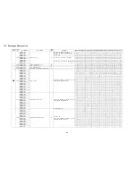 Preview for 244 page of Panasonic Facsimile UF-590 Service Manual