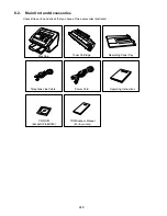 Preview for 248 page of Panasonic Facsimile UF-590 Service Manual