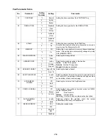 Preview for 259 page of Panasonic Facsimile UF-590 Service Manual