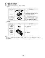 Preview for 263 page of Panasonic Facsimile UF-590 Service Manual