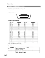 Preview for 146 page of Panasonic Facsimile UF-590 Software Manual