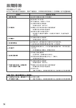 Preview for 14 page of Panasonic FD-FR061 Operating Instructions Manual