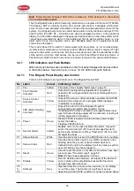 Preview for 19 page of Panasonic Firetracker FT1020G3 CIE Operation Manual