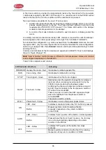 Preview for 36 page of Panasonic Firetracker FT1020G3 CIE Operation Manual