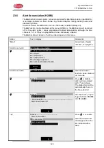 Preview for 123 page of Panasonic Firetracker FT1020G3 CIE Operation Manual