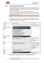 Preview for 155 page of Panasonic Firetracker FT1020G3 CIE Operation Manual