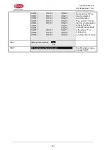 Preview for 161 page of Panasonic Firetracker FT1020G3 CIE Operation Manual