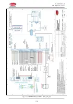 Preview for 176 page of Panasonic Firetracker FT1020G3 CIE Operation Manual