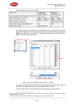 Предварительный просмотр 179 страницы Panasonic Firetracker FT1020G3 CIE Technical And Programming Manual