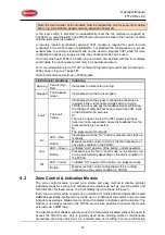 Preview for 22 page of Panasonic Firetracker FT128 Operation Manual